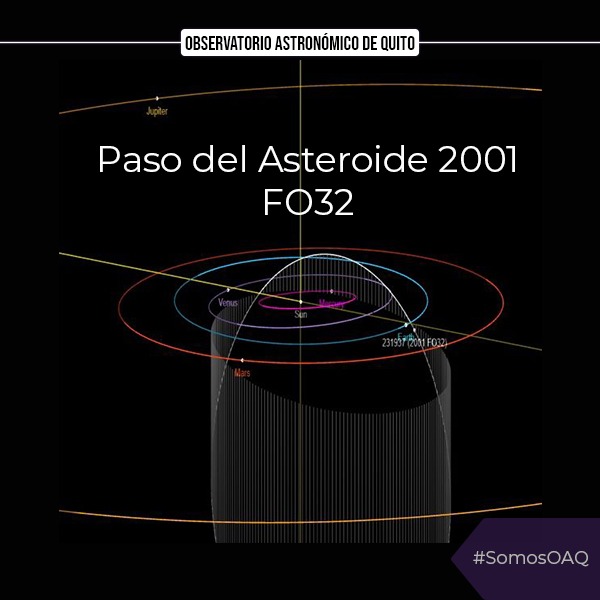 Paso del Asteroide 2001 FO32