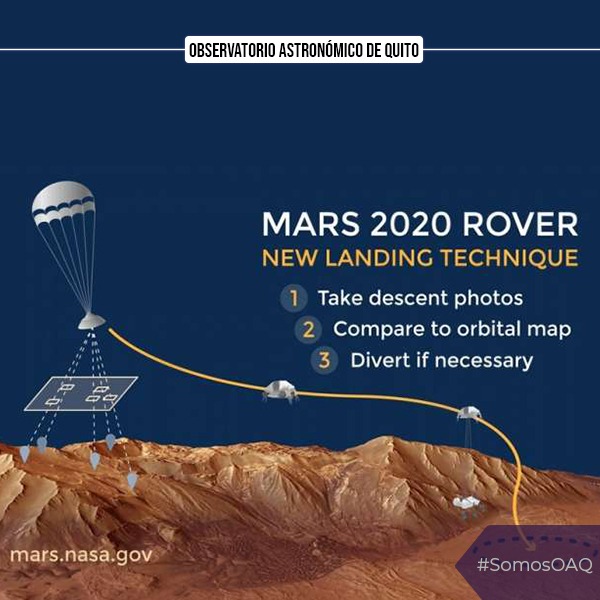 Aterrizaje del rover Perseverance