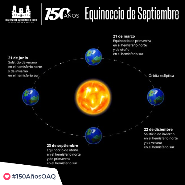 BOLETÍN DE PRENSA: Equinoccio de Septiembre 2023