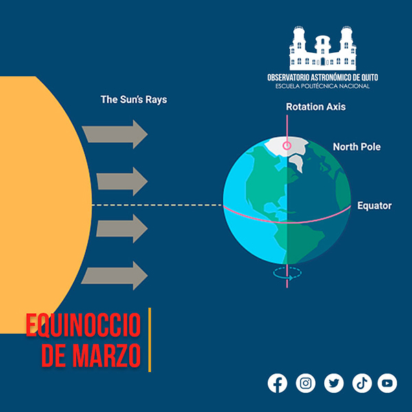 BOLETÍN DE PRENSA: Equinoccio de Marzo 2024